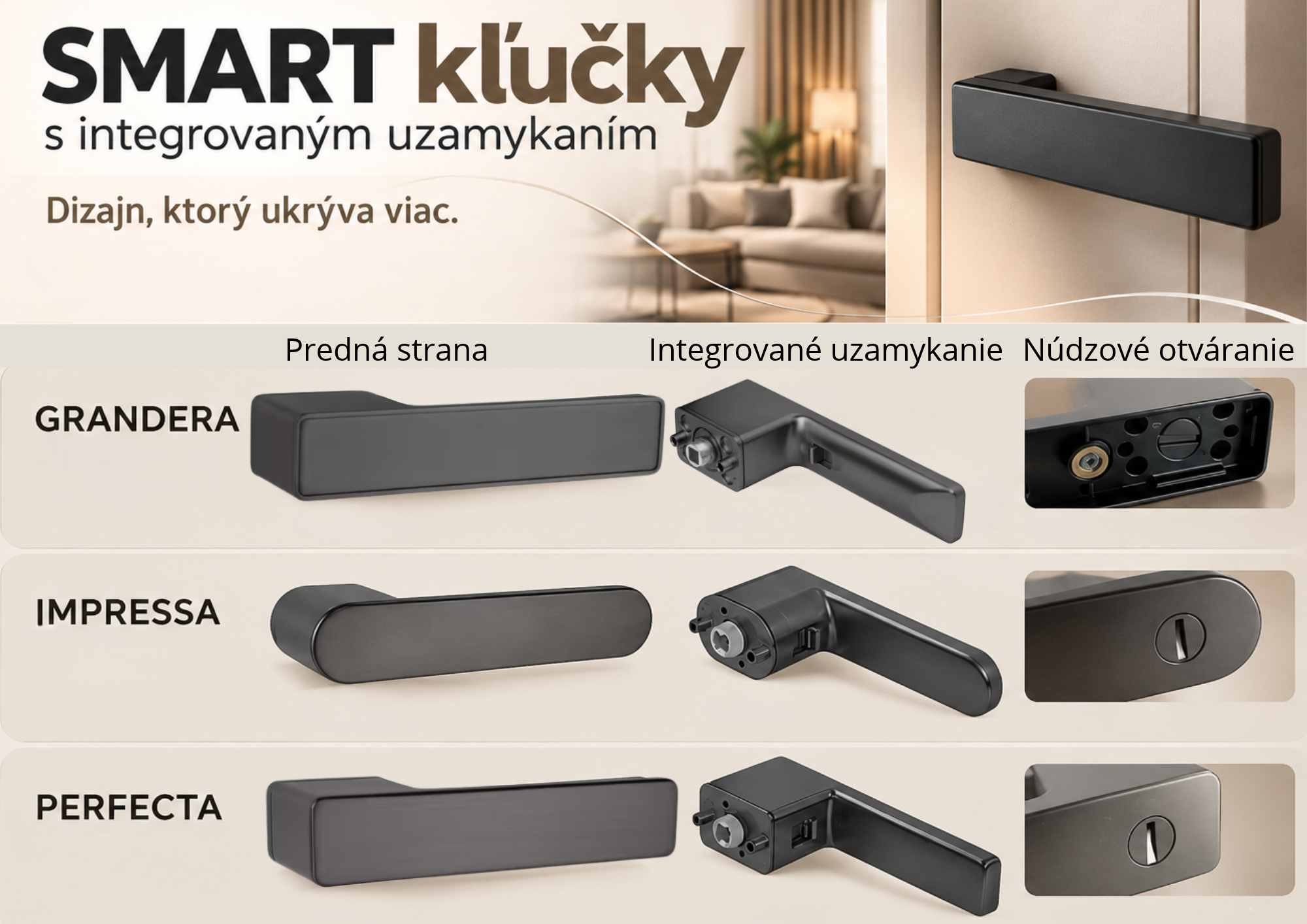 klucky s integrovanym uzamykanim